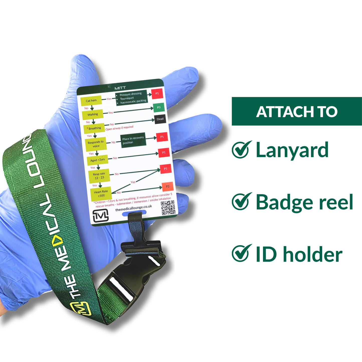 MITT Major Incident Triage Tool Reference Card