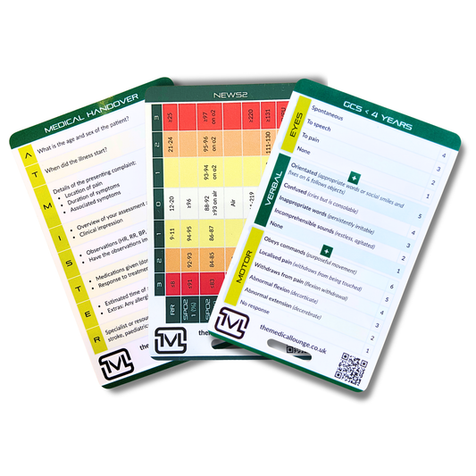 Streamlined Patient Assessment Bundle – 3 Cards
