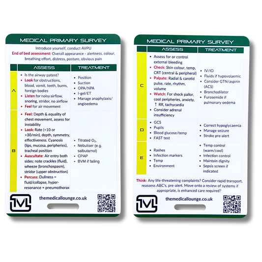 Medical Primary Survey Card – ABCDE