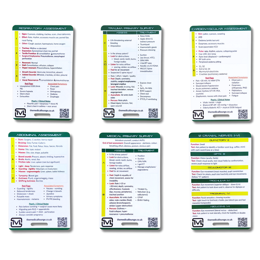 Patient Assessment Card Bundle – 6 Cards