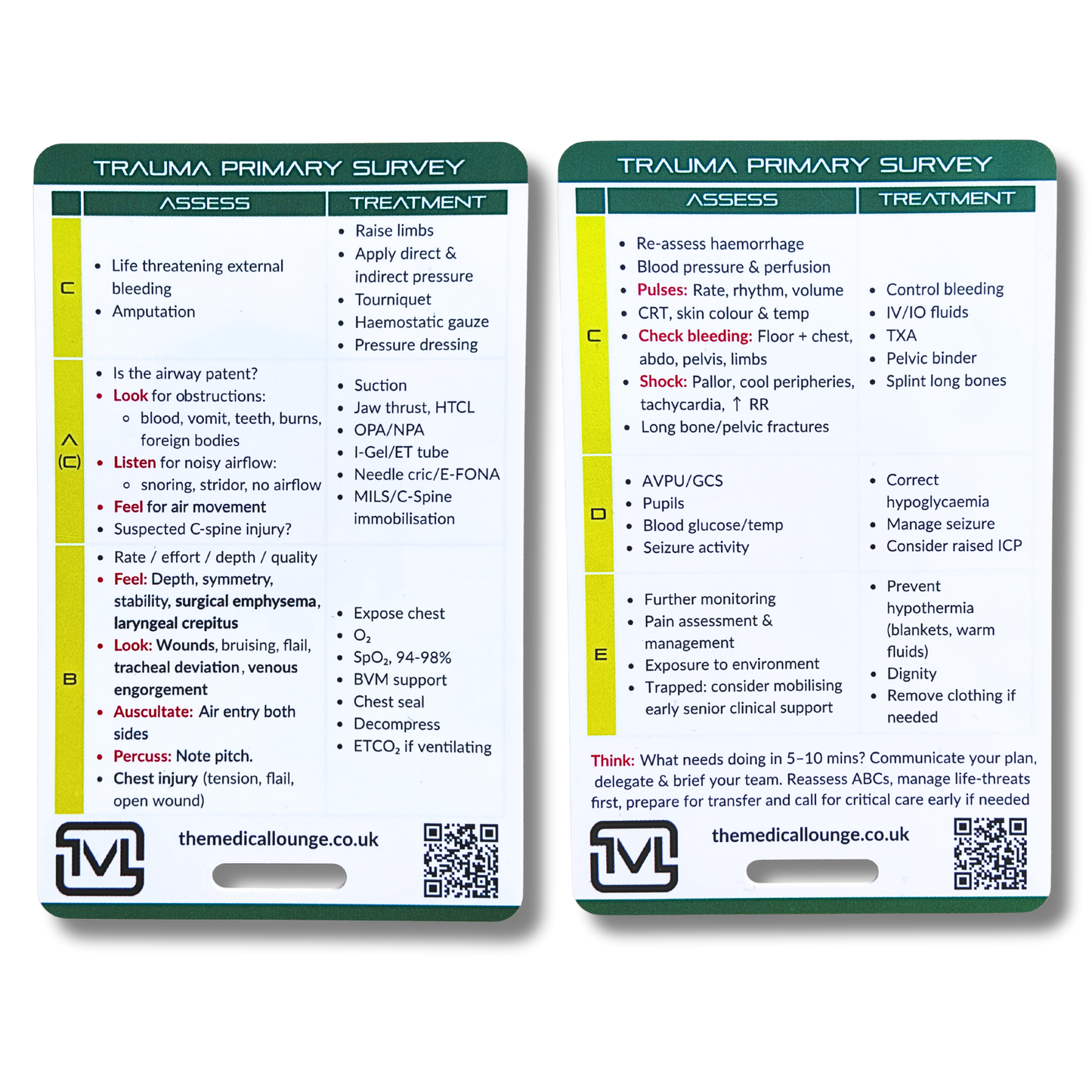 ABCDE Learning Framework – Study Card