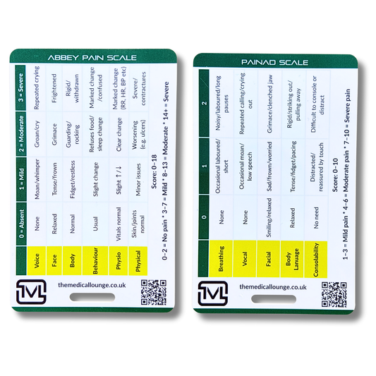 Abbey Pain Scale & PAINAD Reference Card