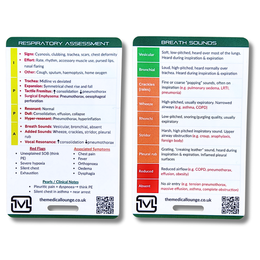 Respiratory Assessment Reference Card