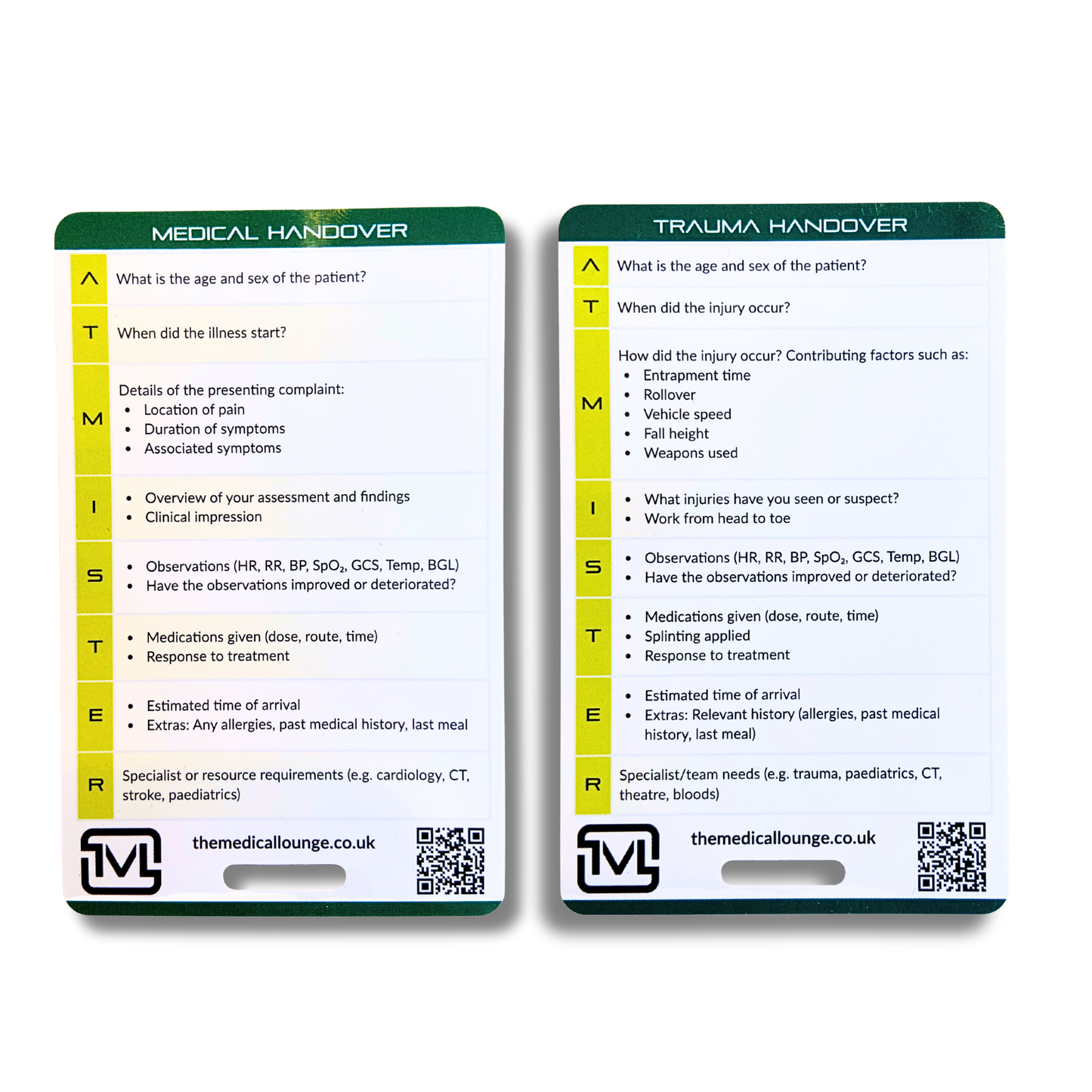 ATMIST Handover Reference Card