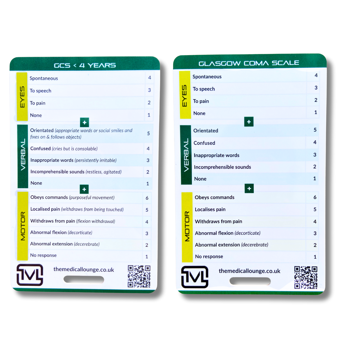 Glasgow Coma Scale (GCS) Reference Card — Adult & Paediatric