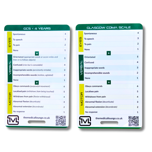 Glasgow Coma Scale (GCS) Reference Card — Adult & Paediatric