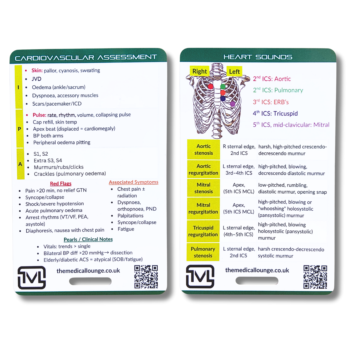 Cardiovascular Assessment Reference Card