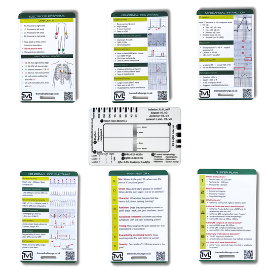 ECG Study Bundle – 7 Pocket Cards