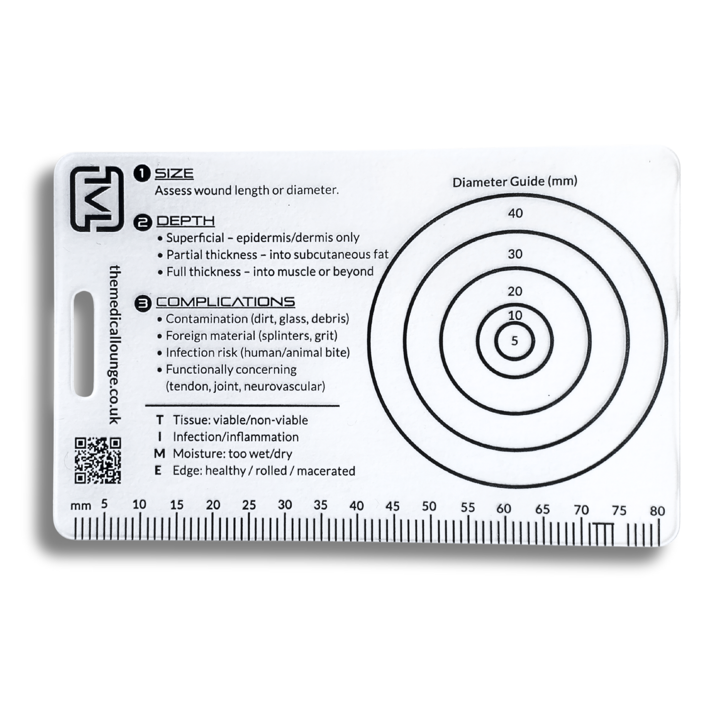 Transparent Wound Assessment Card – TIME Framework