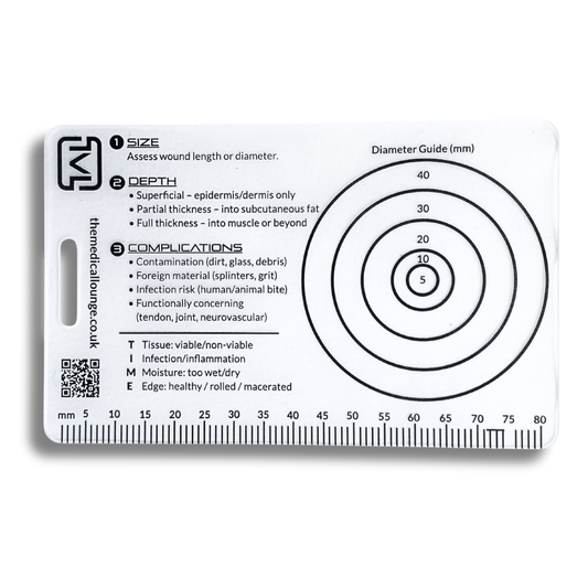 Transparent Wound Assessment Card – TIME Framework