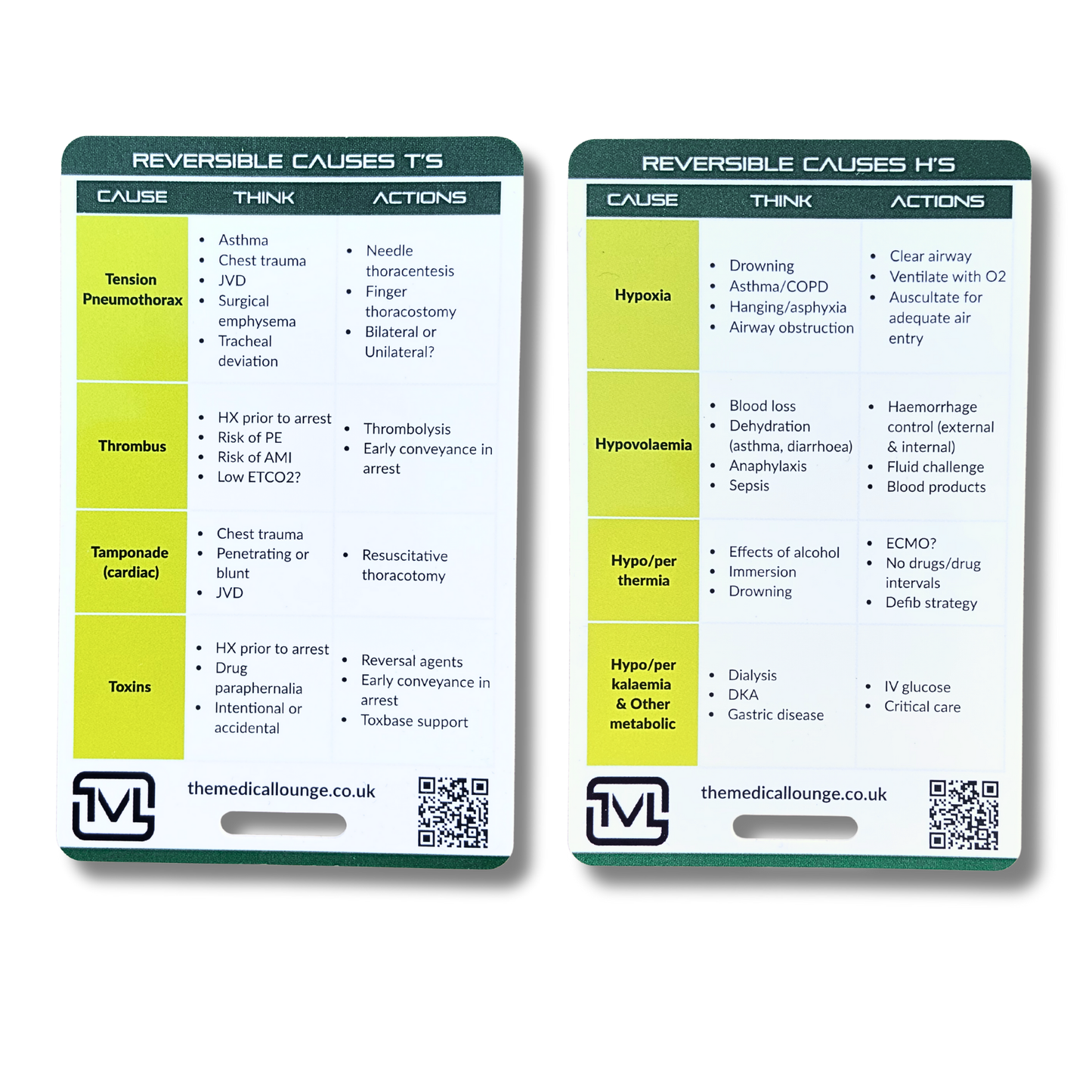Reversible Causes (H's & T's) Cardiac Arrest Card