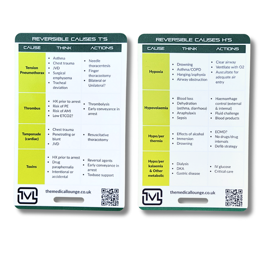 Reversible Causes (H's & T's) Cardiac Arrest Card