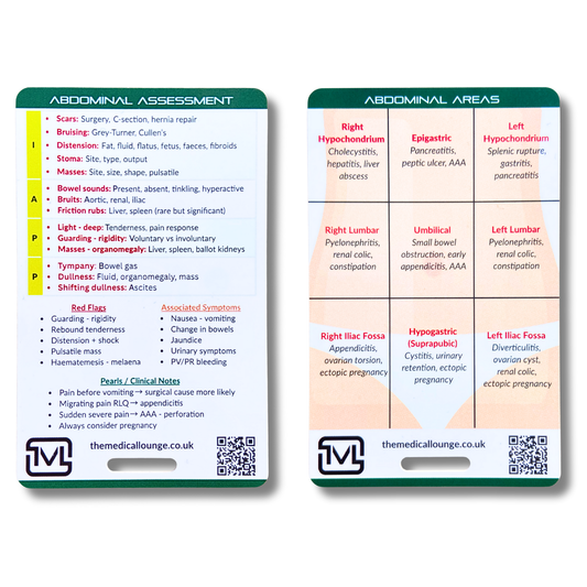 Abdominal Assessment Reference Card