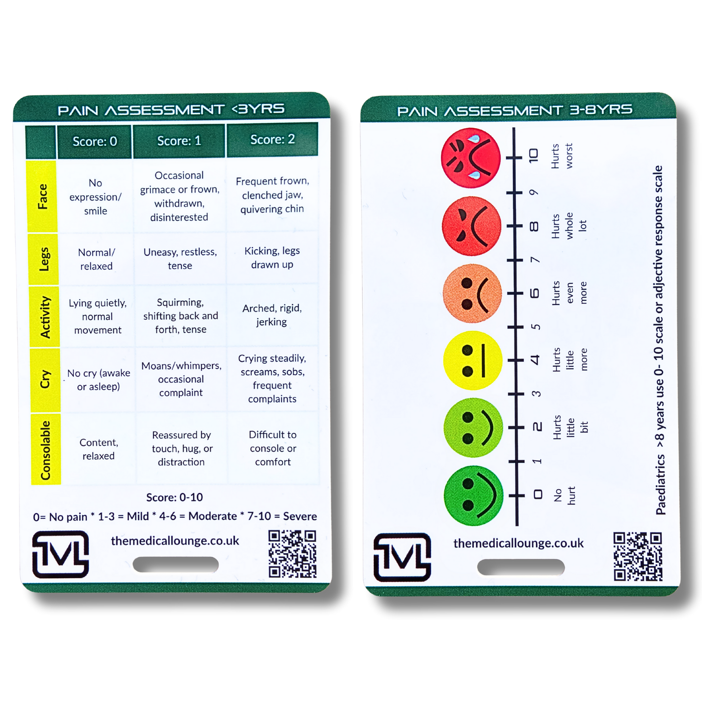 Paediatric Pain Scales Card – Wong-Baker & FLACC