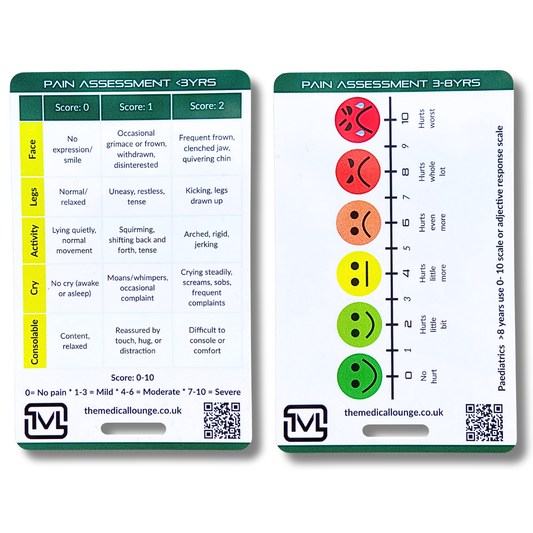 Paediatric Pain Scales Card – Wong-Baker & FLACC
