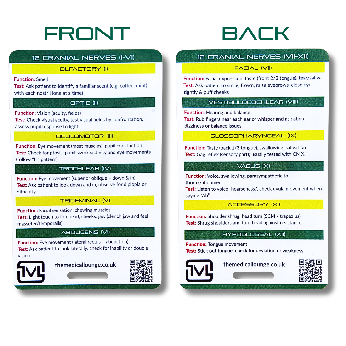 Patient Assessment Card Bundle – 6 Cards