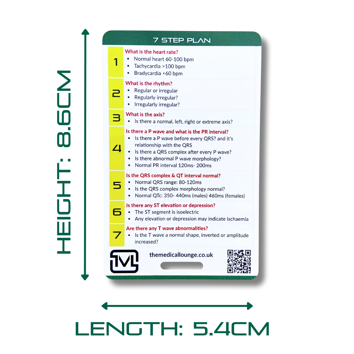 ECG Interpretation Card – 7-Step Method