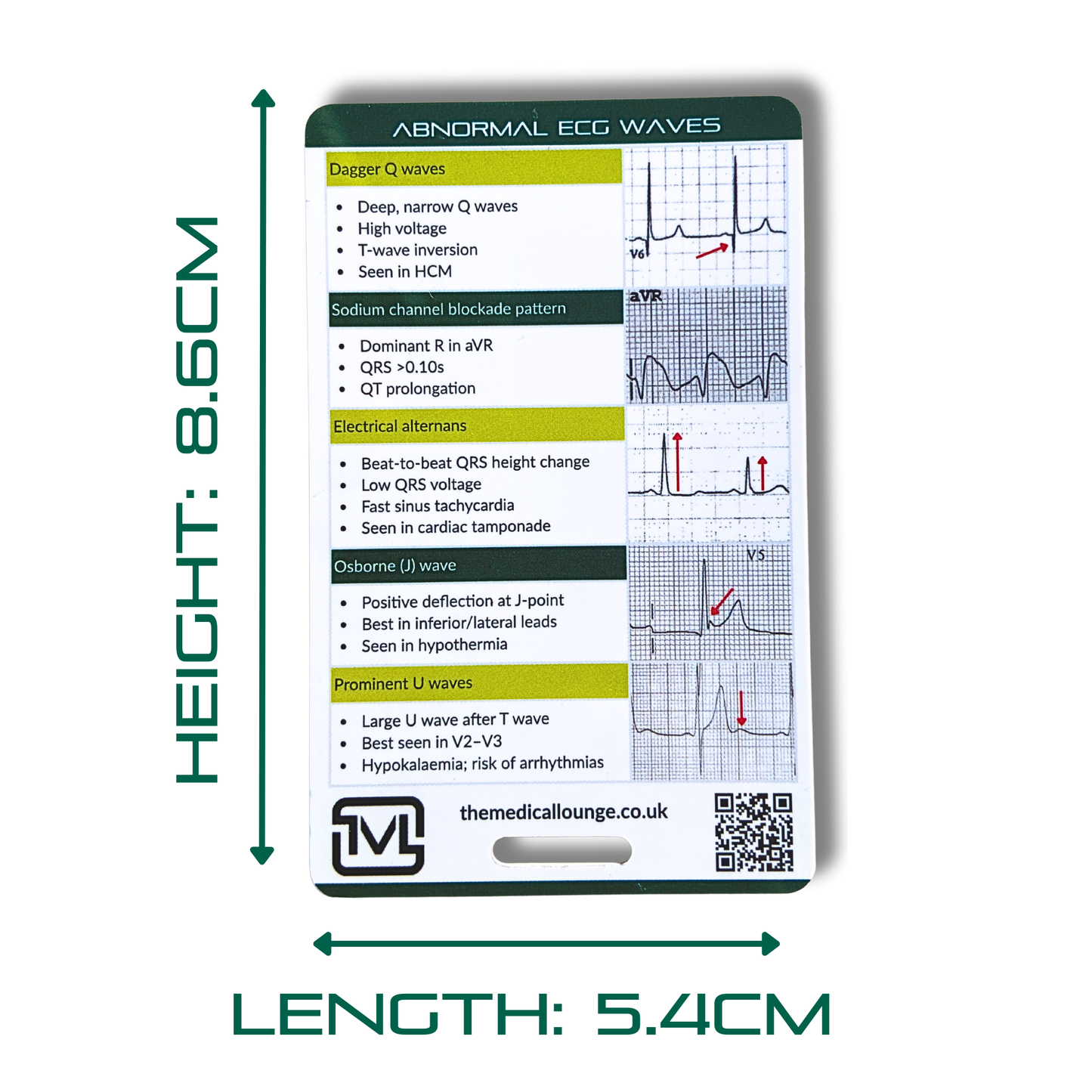 Abnormal ECG Waves Reference Card