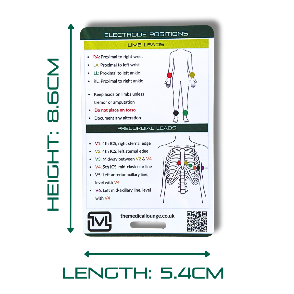 ECG Electrode Placement Reference Card