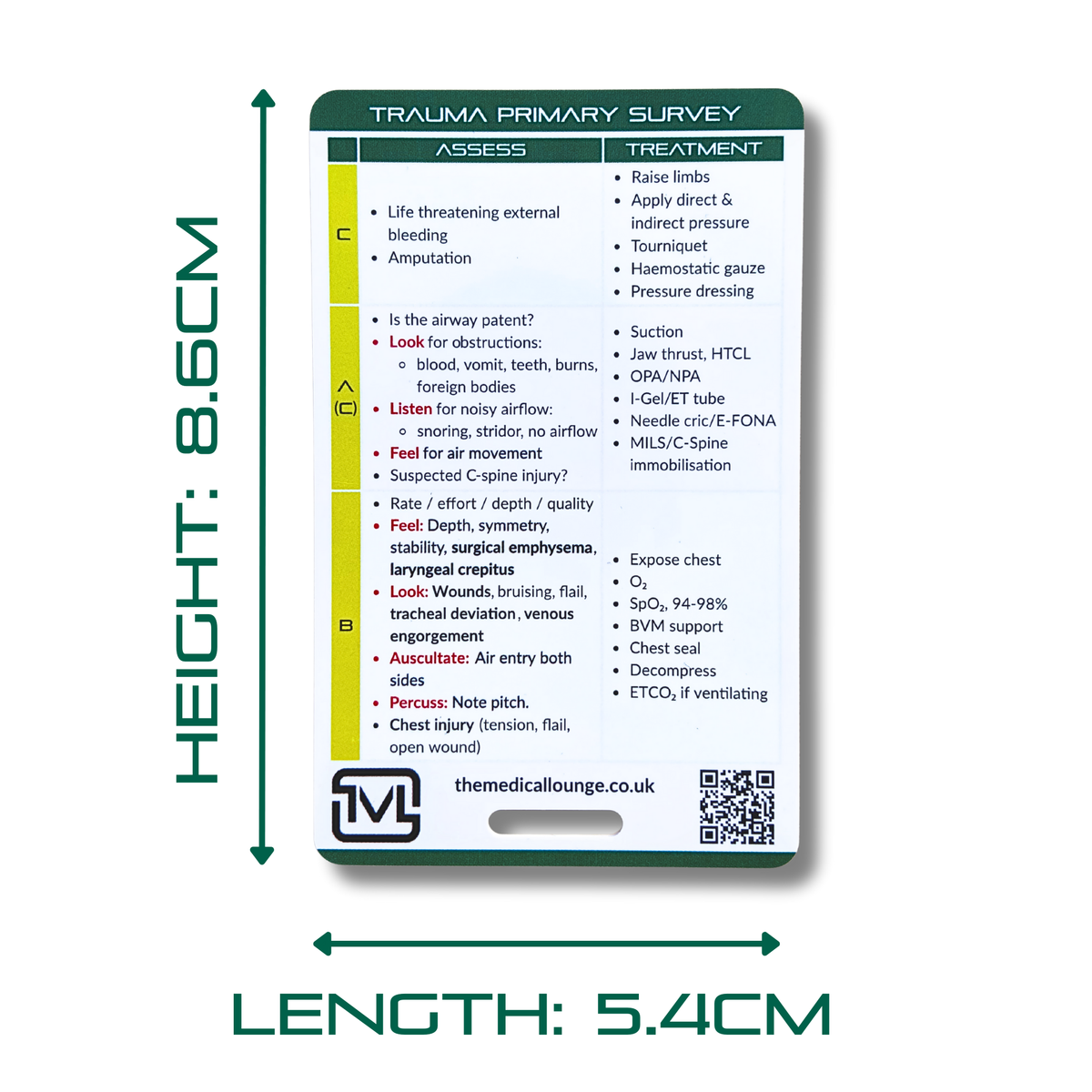 ABCDE Learning Framework – Study Card