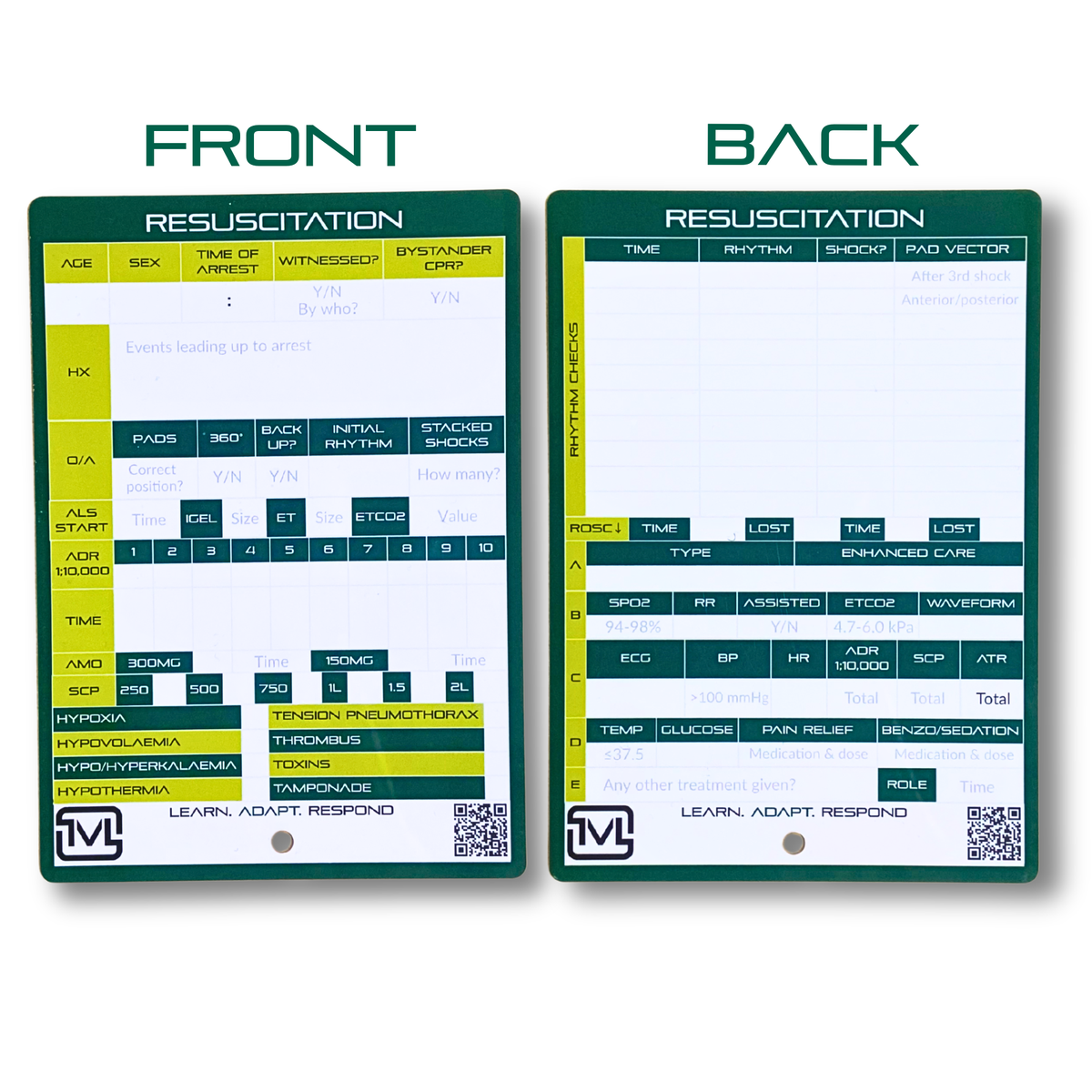 Reusable Pre-Hospital Slate Bundle – A6