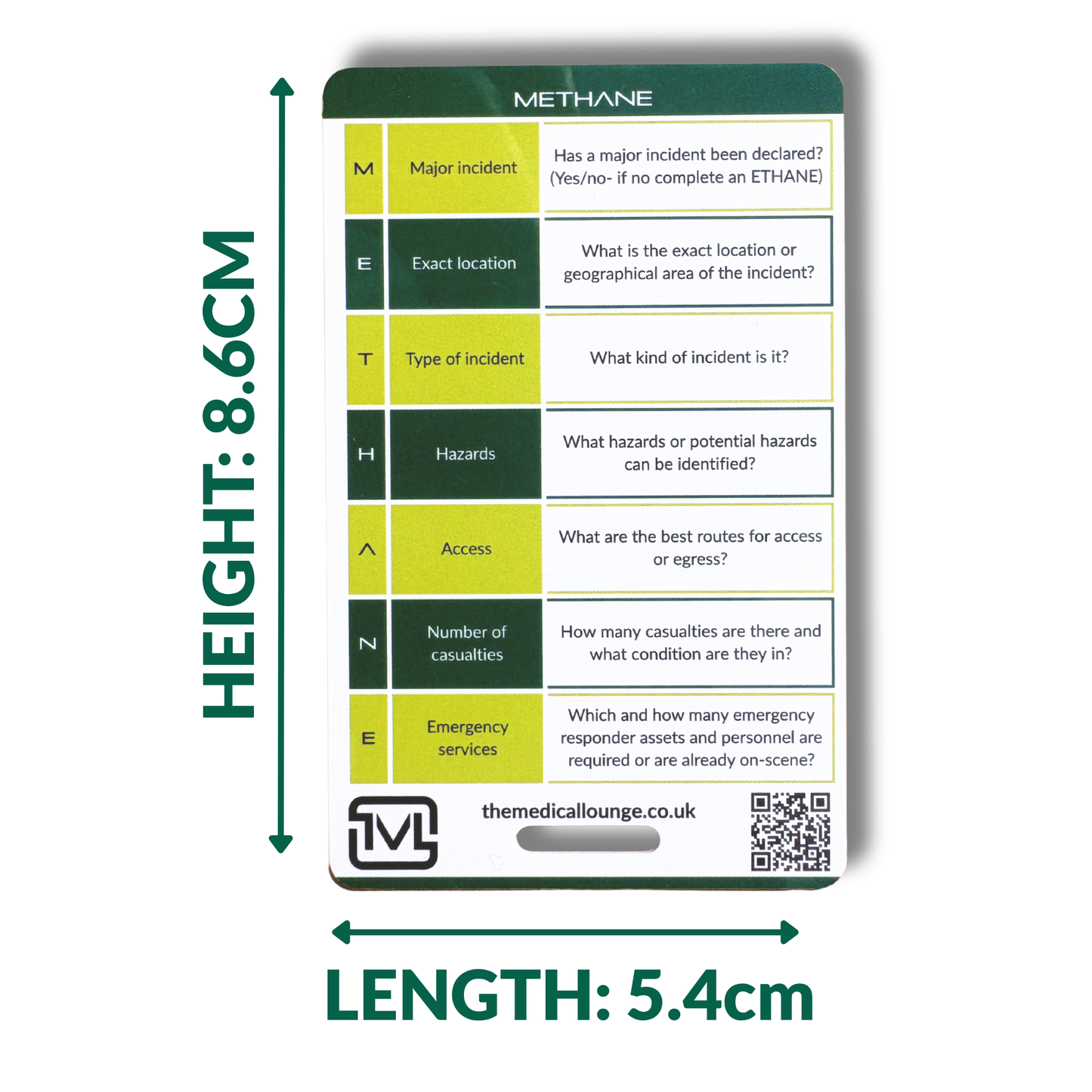 Major Incident Card Bundle – TST, MITT, METHANE & CD marker pen