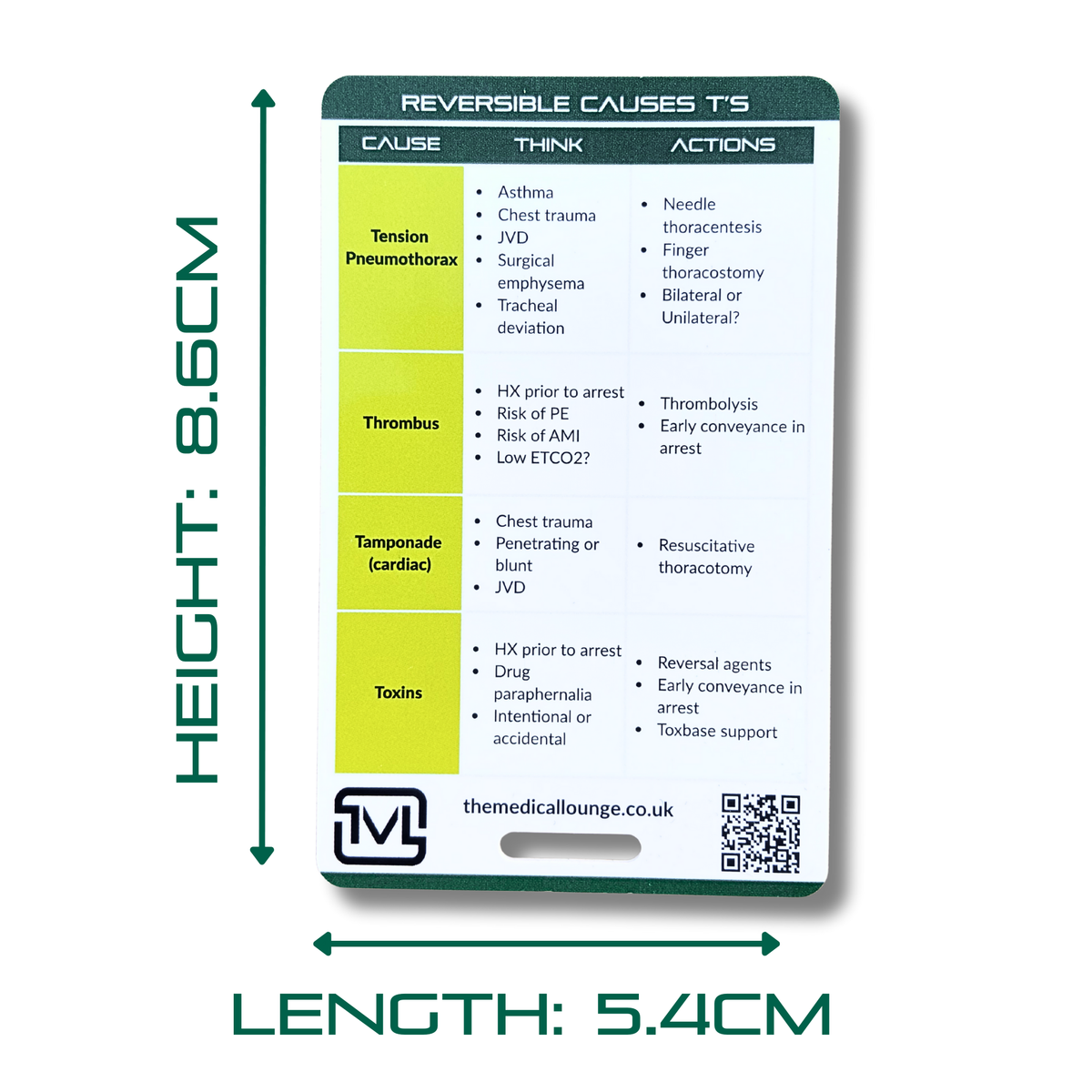 Reversible Causes (H's & T's) Cardiac Arrest Card