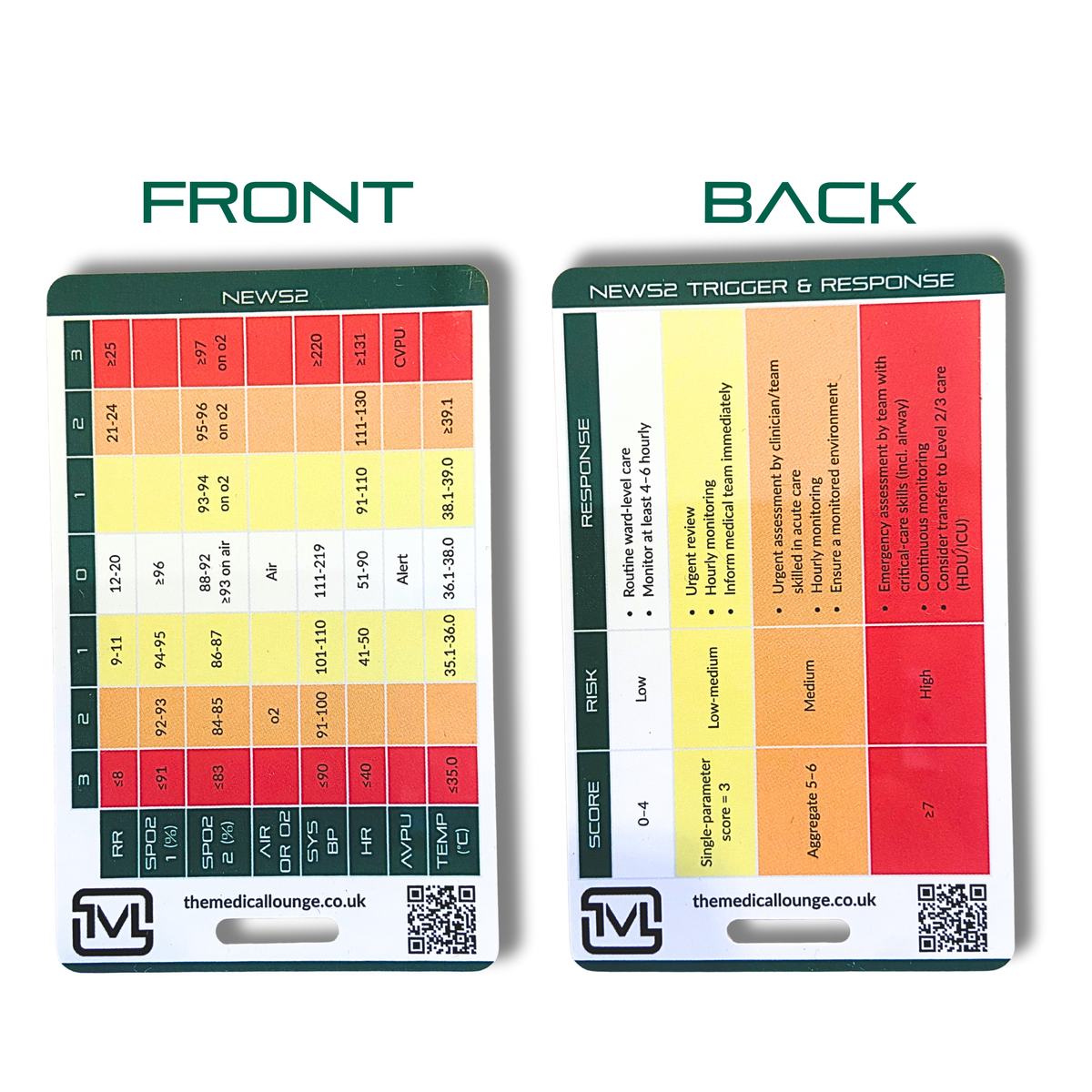 Streamlined Patient Assessment Bundle – 3 Cards