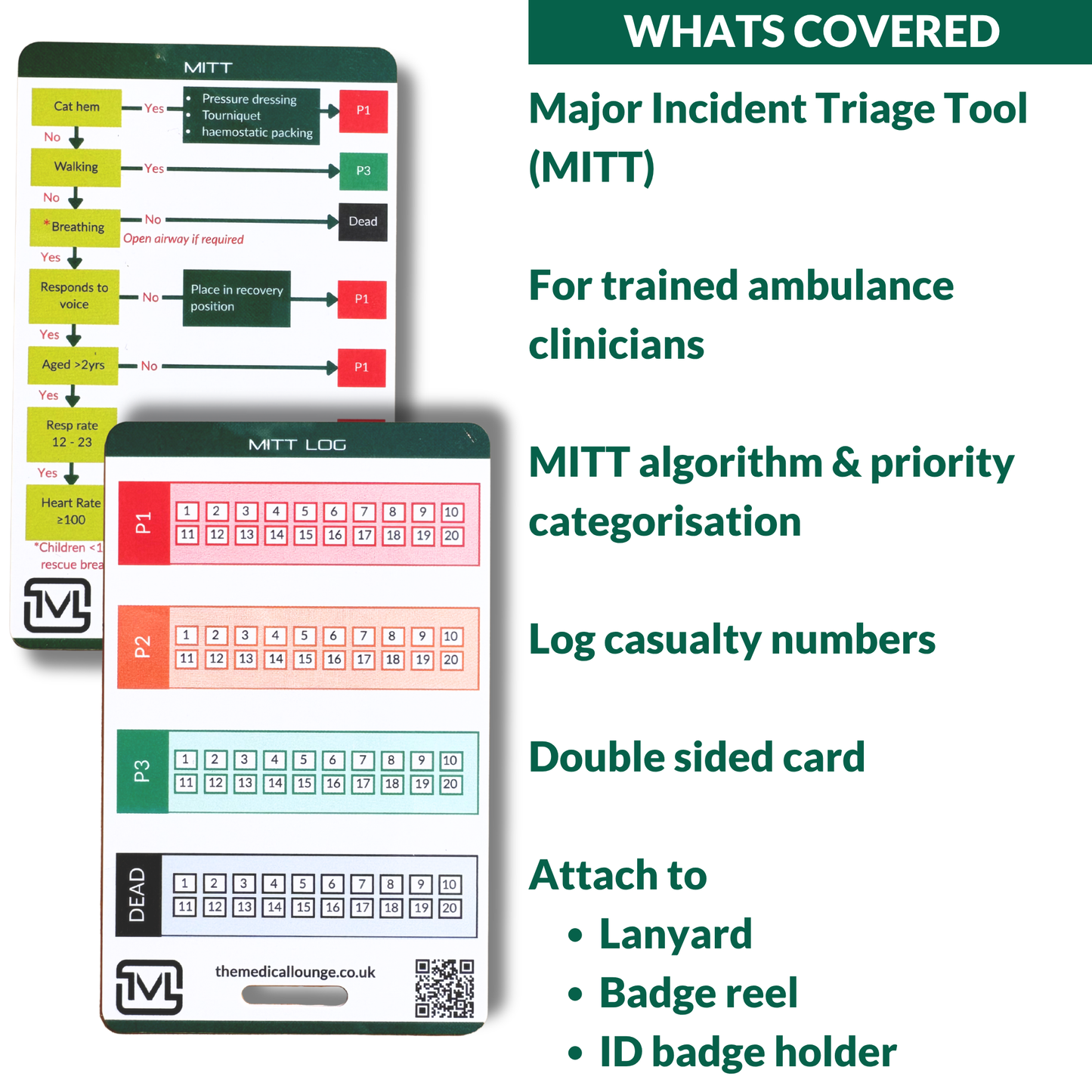 MITT Major Incident Triage Tool Reference Card