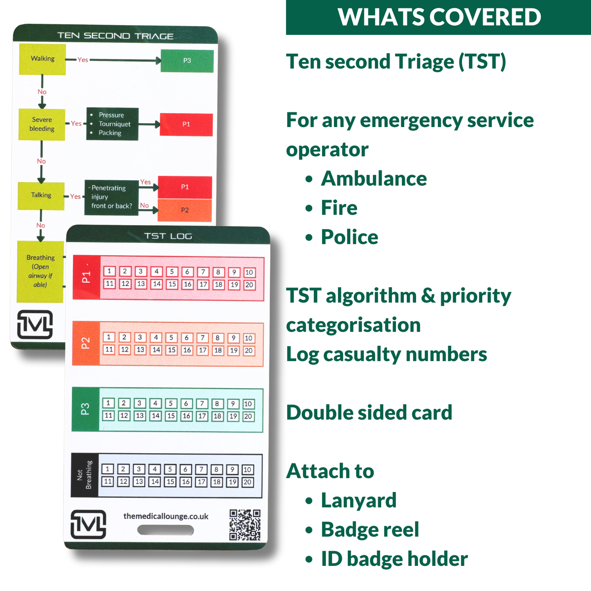 Ten Second Triage (TST) Reference Card