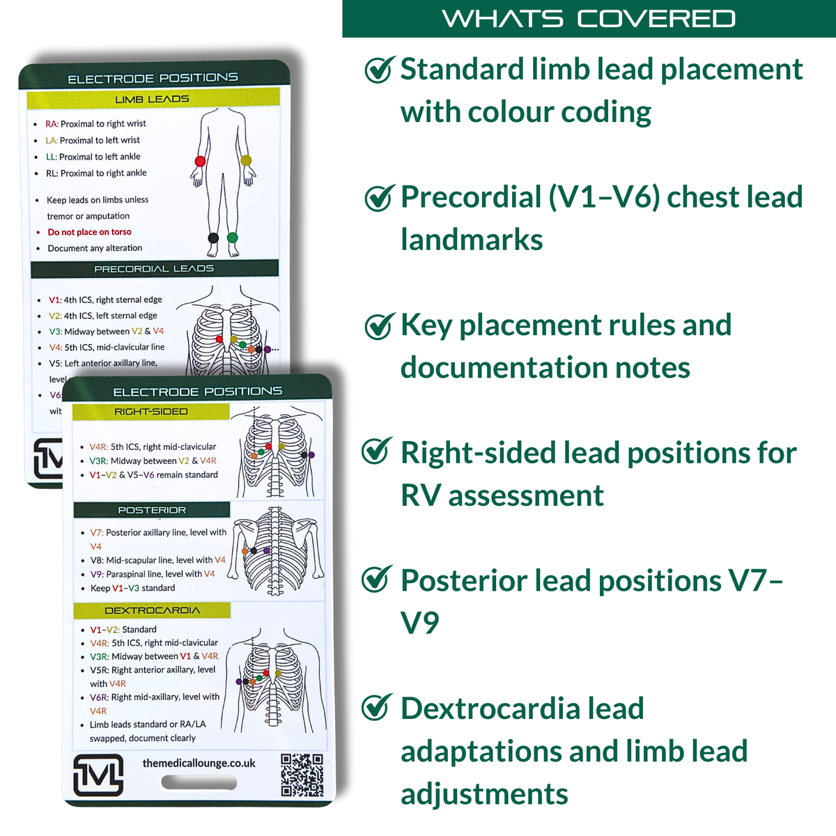 ECG Electrode Placement Reference Card