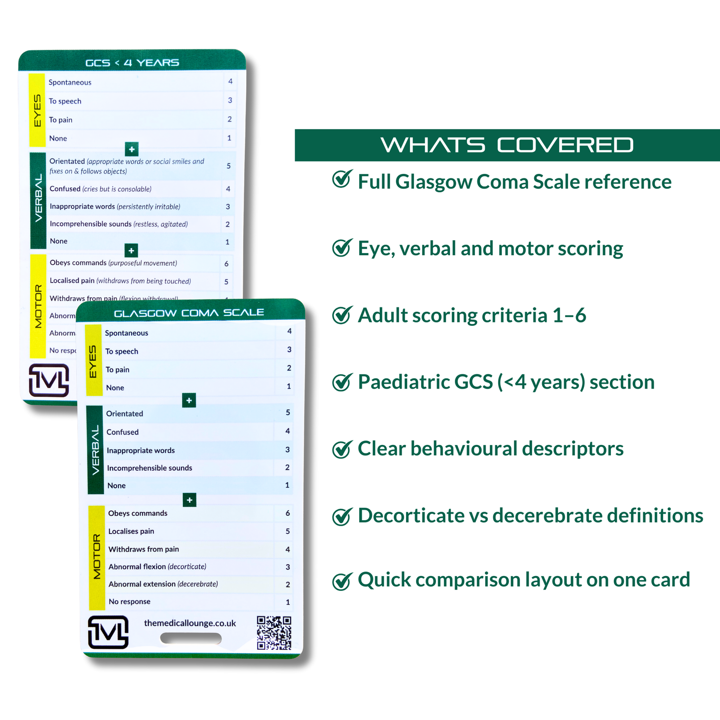 Glasgow Coma Scale (GCS) Reference Card — Adult & Paediatric