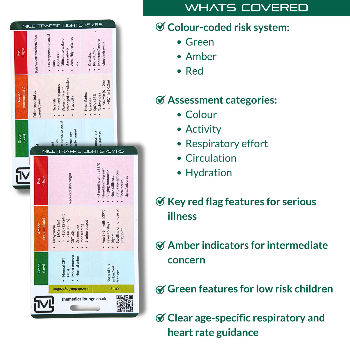 NICE Traffic Light Reference Card – Under 5s
