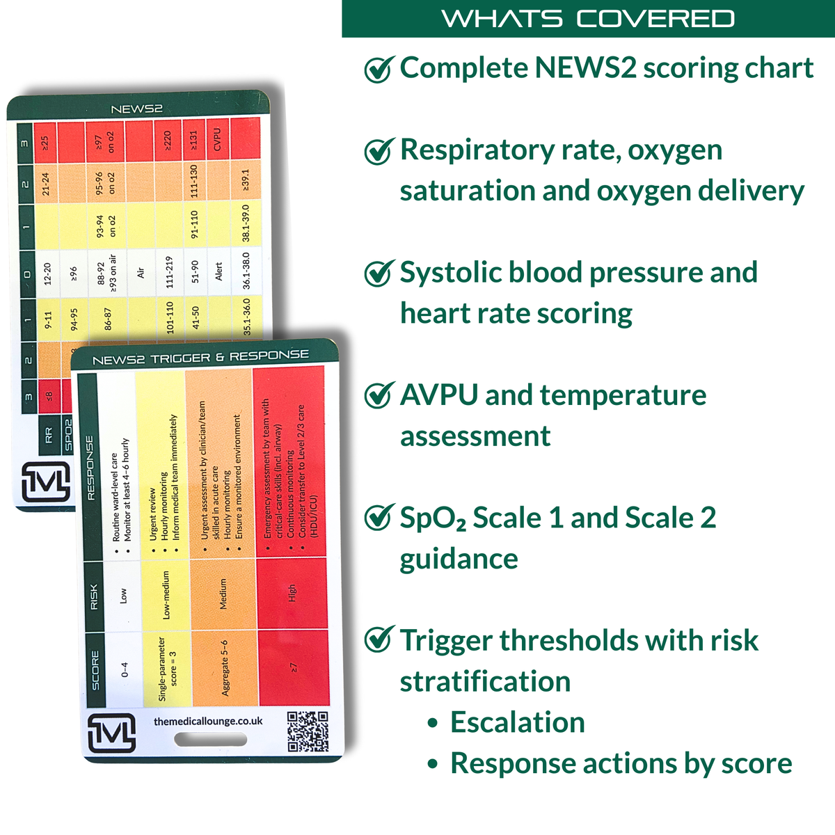 NEWS2 Score Reference Card