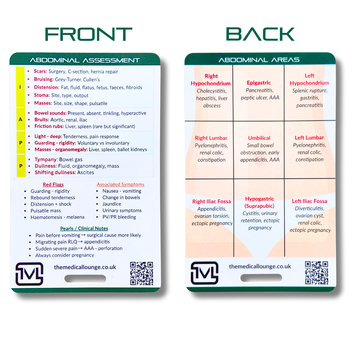 Patient Assessment Card Bundle – 6 Cards