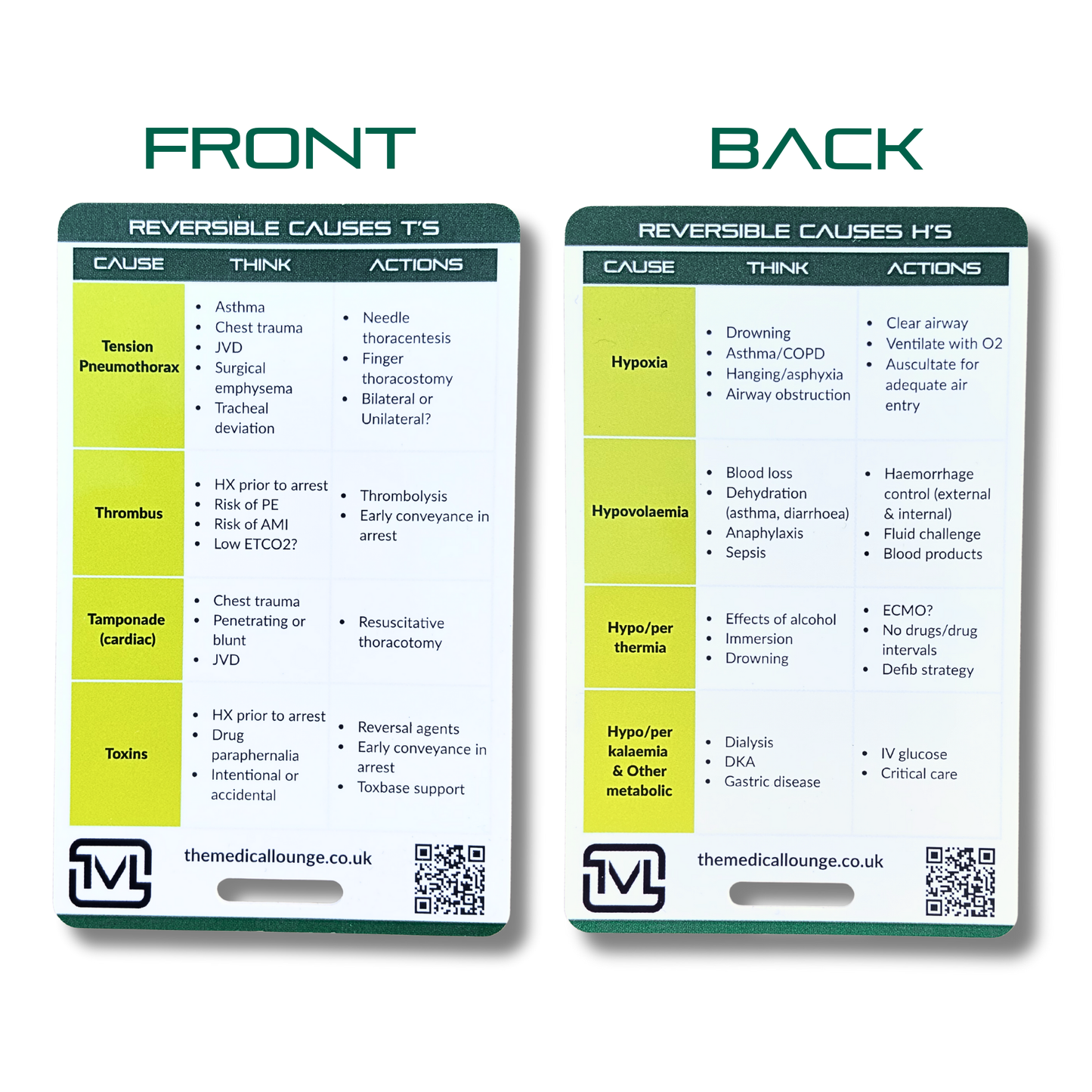 Reversible Causes (H's & T's) Cardiac Arrest Card
