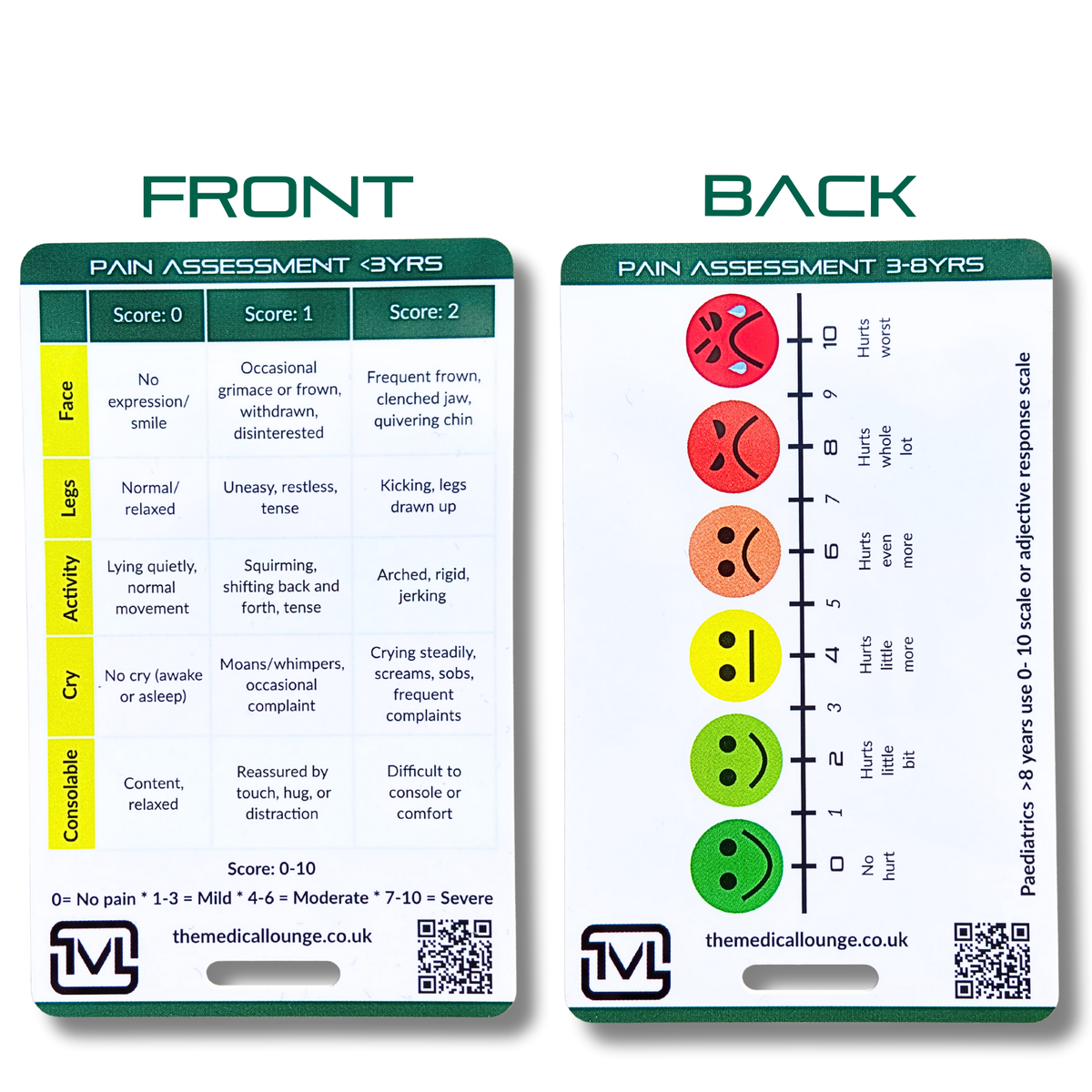Paediatric Pain Scales Card – Wong-Baker & FLACC