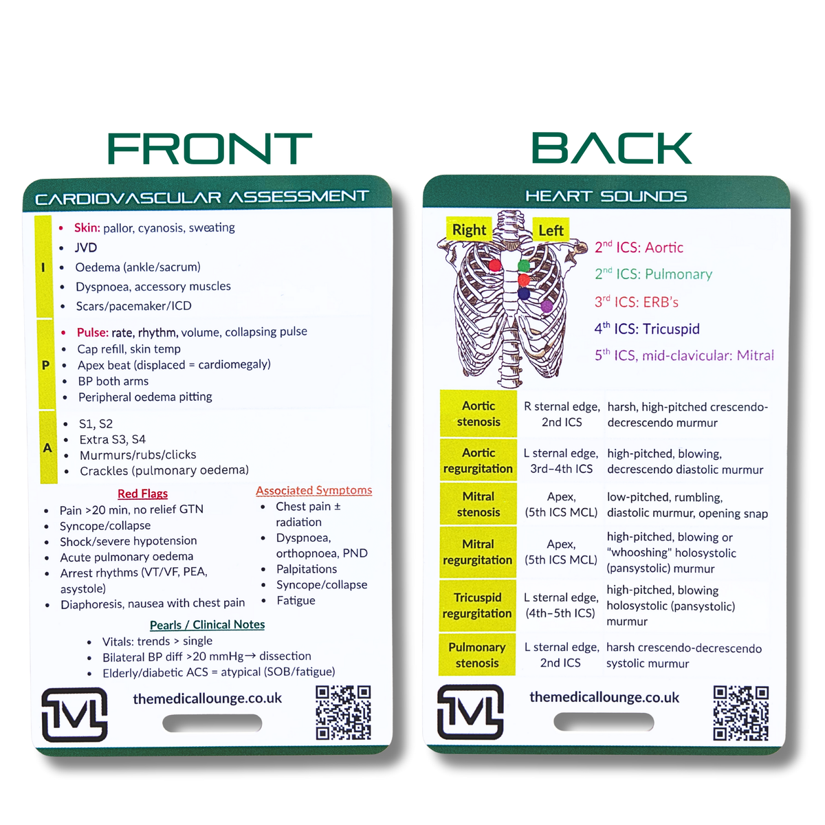 Cardiovascular Assessment Reference Card
