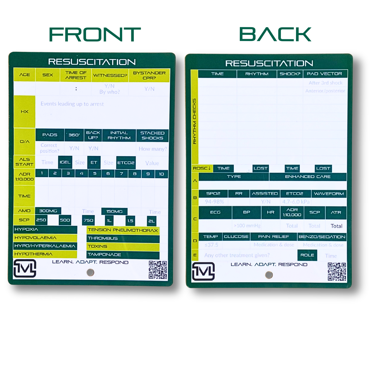 A6 Cardiac Arrest Log Slate – Reusable Dry-Wipe