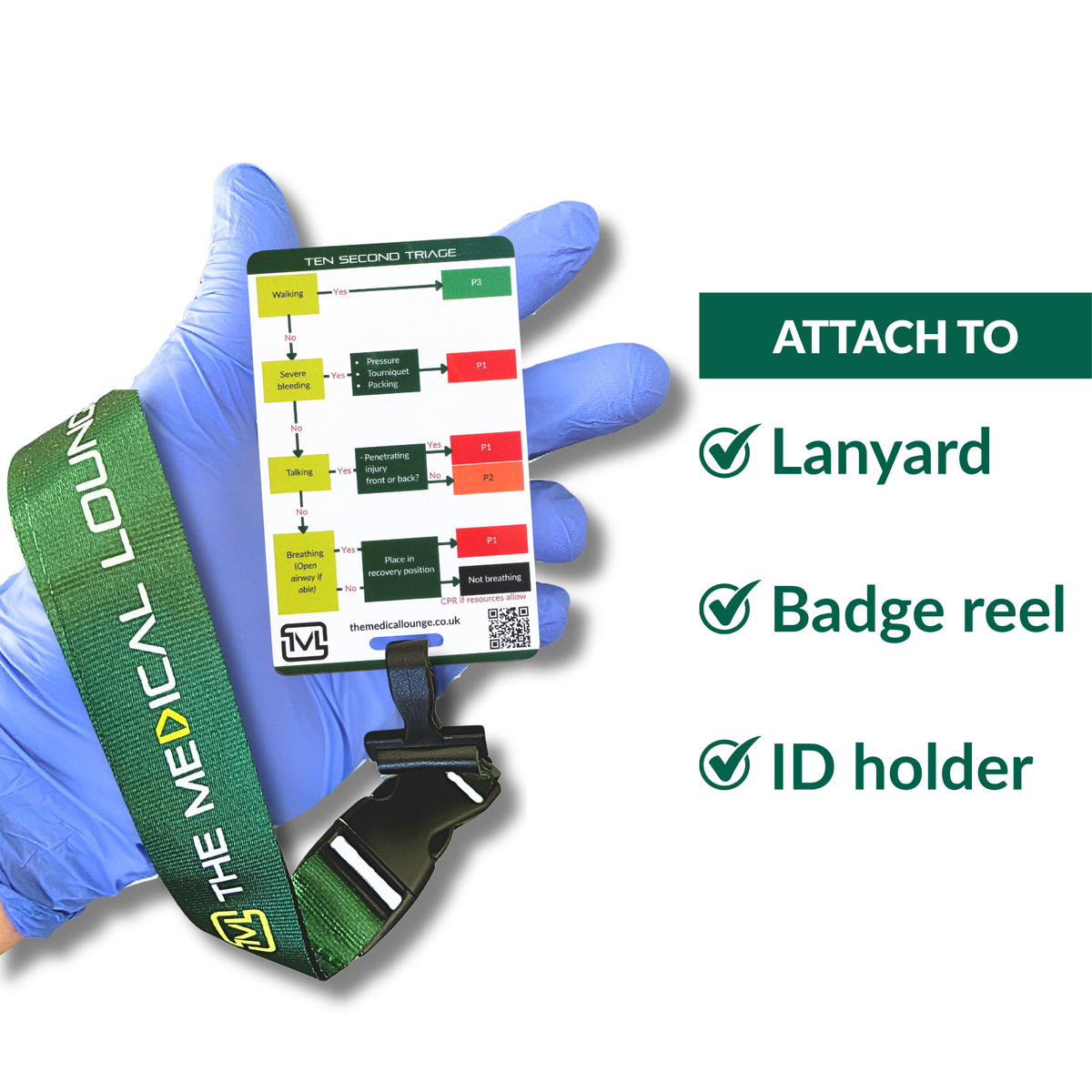 Ten Second Triage (TST) Reference Card
