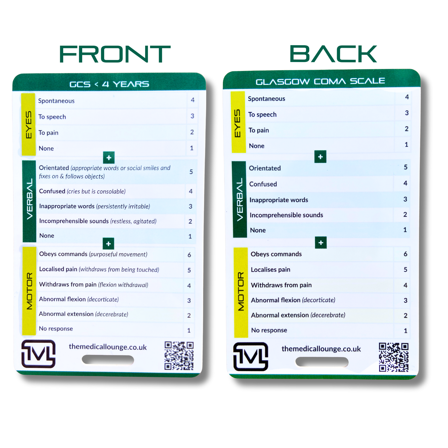 Streamlined Patient Assessment Bundle – 3 Cards