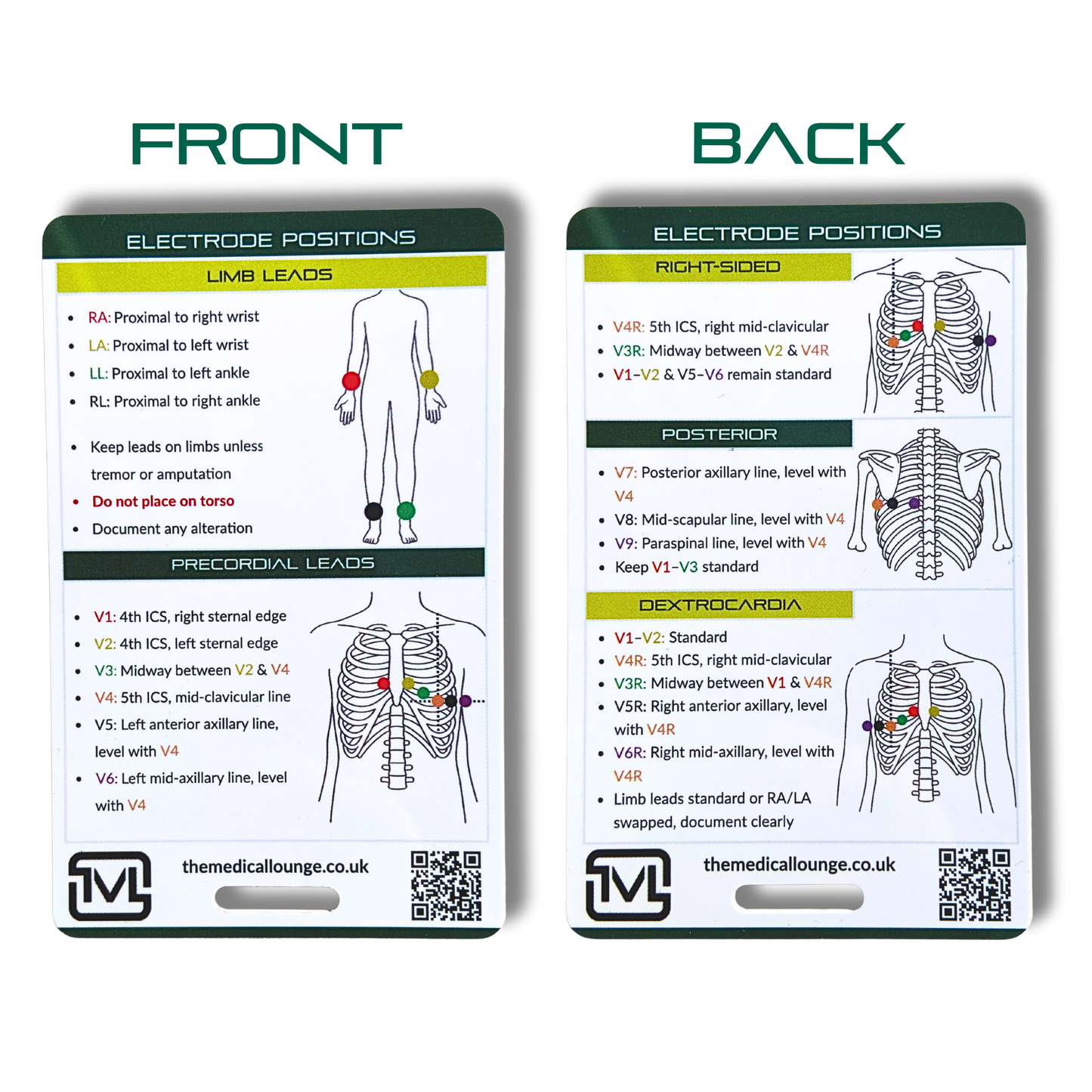 ECG Study Bundle – 7 Pocket Cards