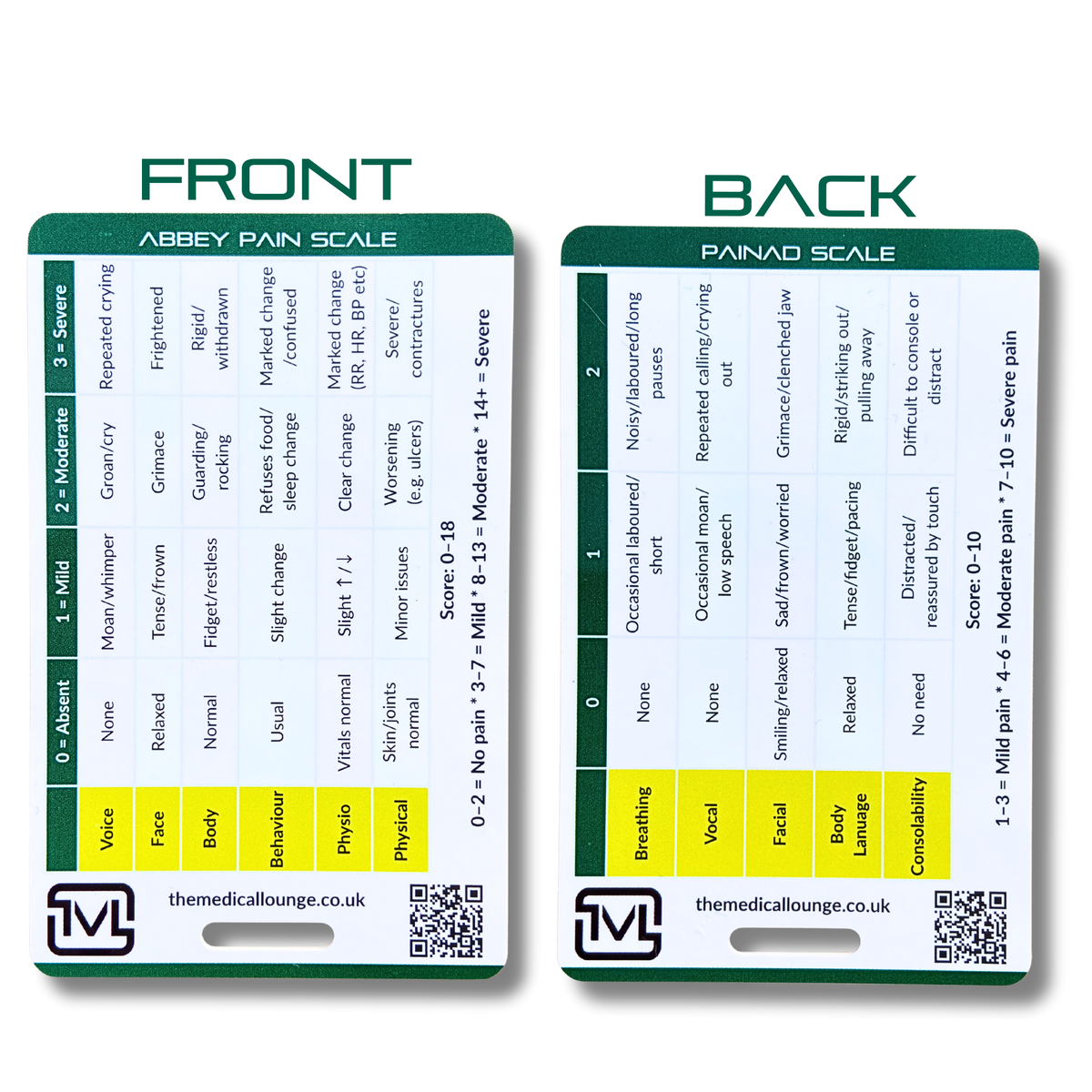 Abbey Pain Scale & PAINAD Reference Card