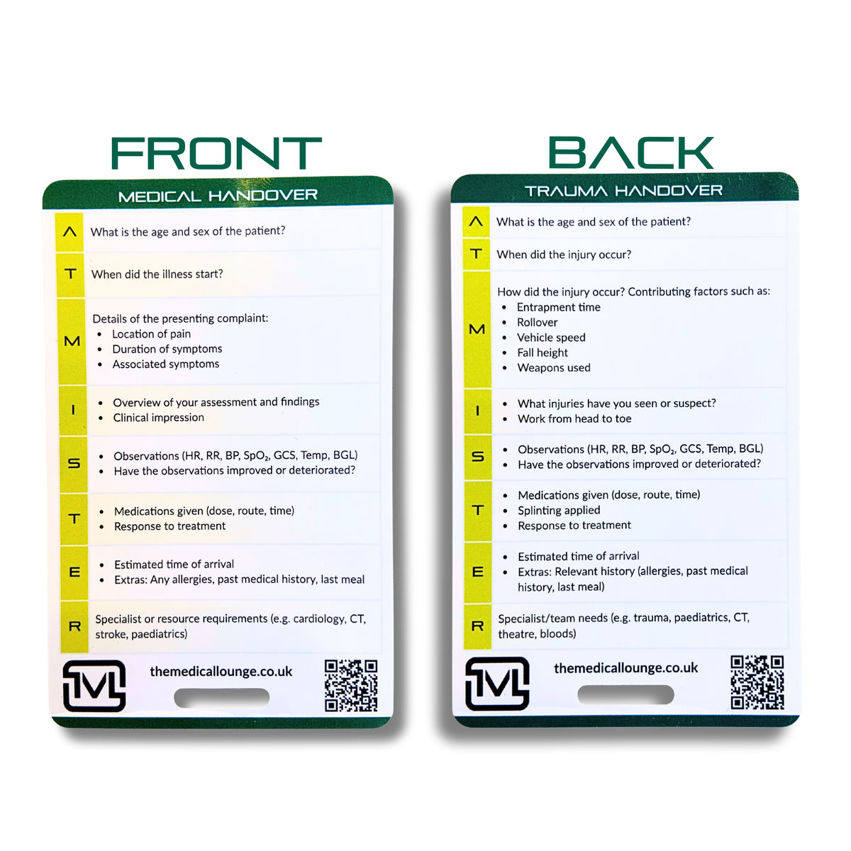 ATMIST Handover Reference Card