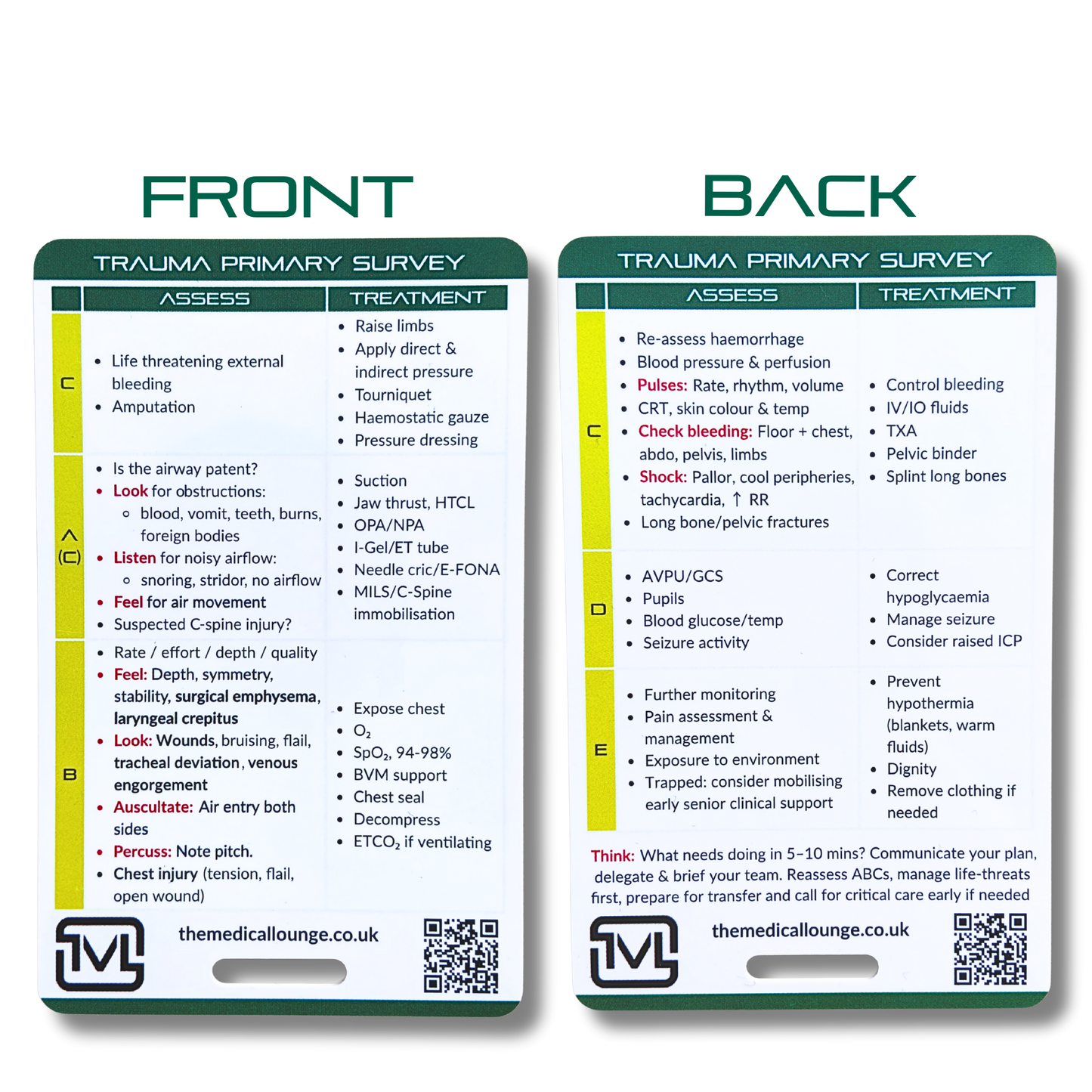ABCDE Learning Framework – Study Card