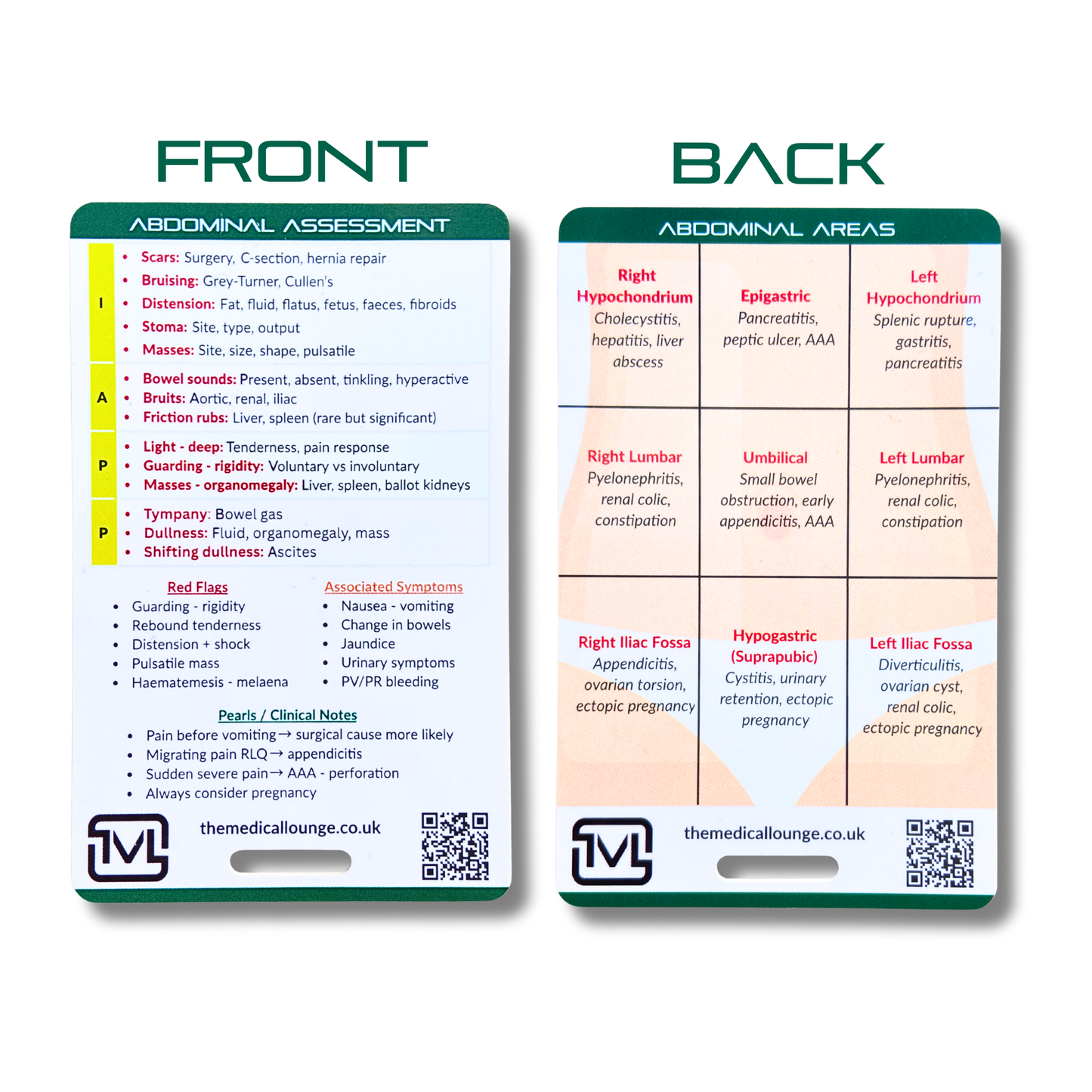 Abdominal Assessment Reference Card