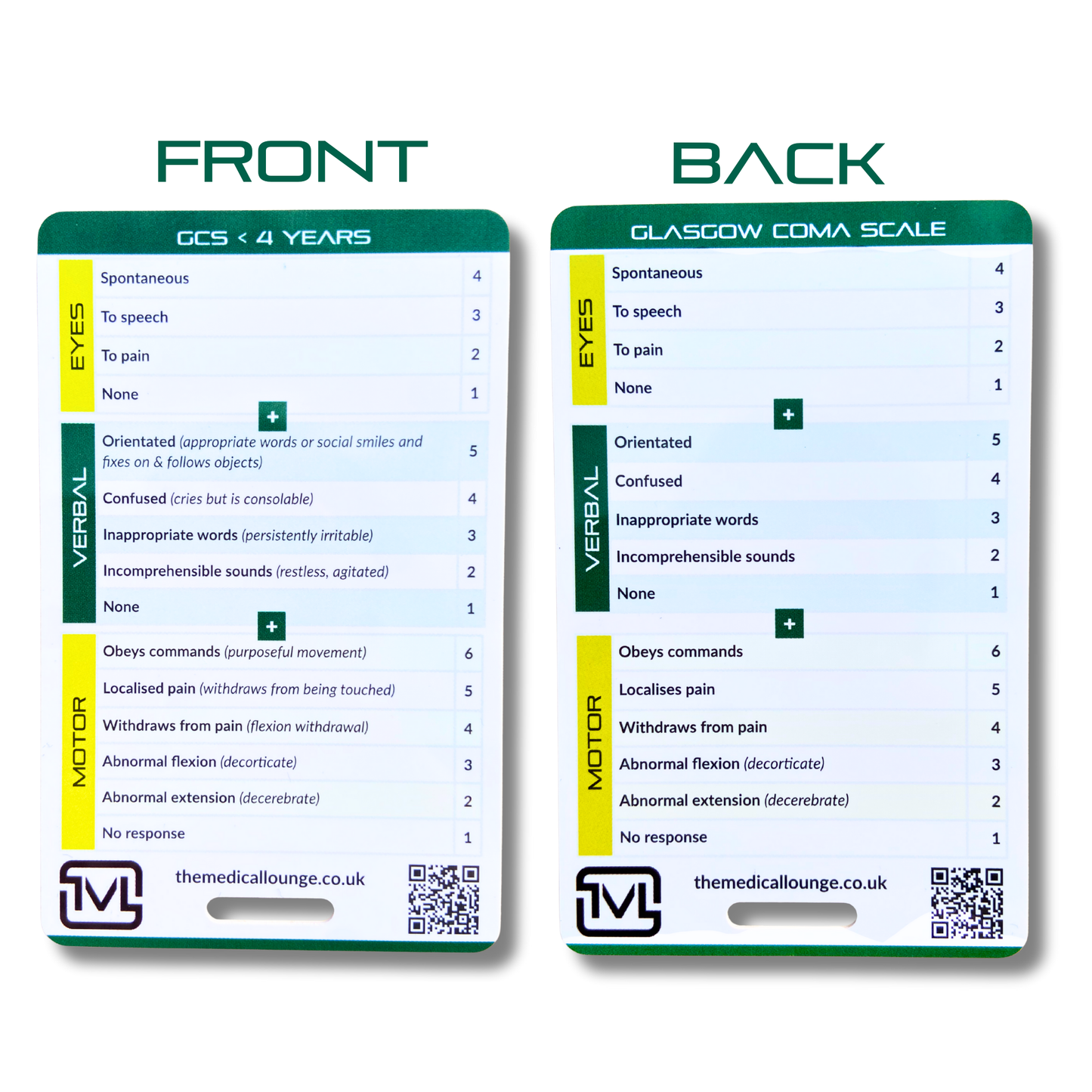 Glasgow Coma Scale (GCS) Reference Card — Adult & Paediatric