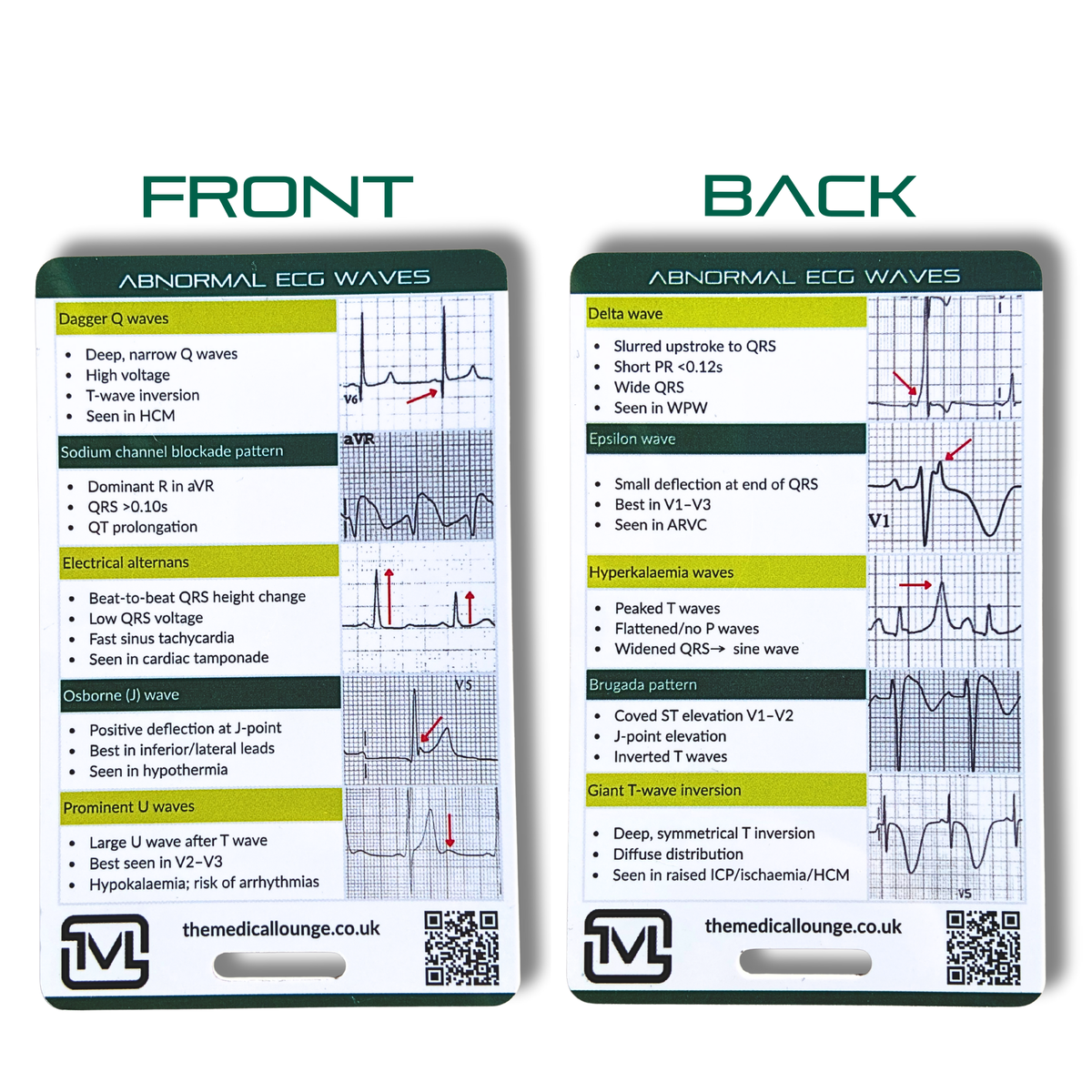 ECG Study Bundle – 7 Pocket Cards