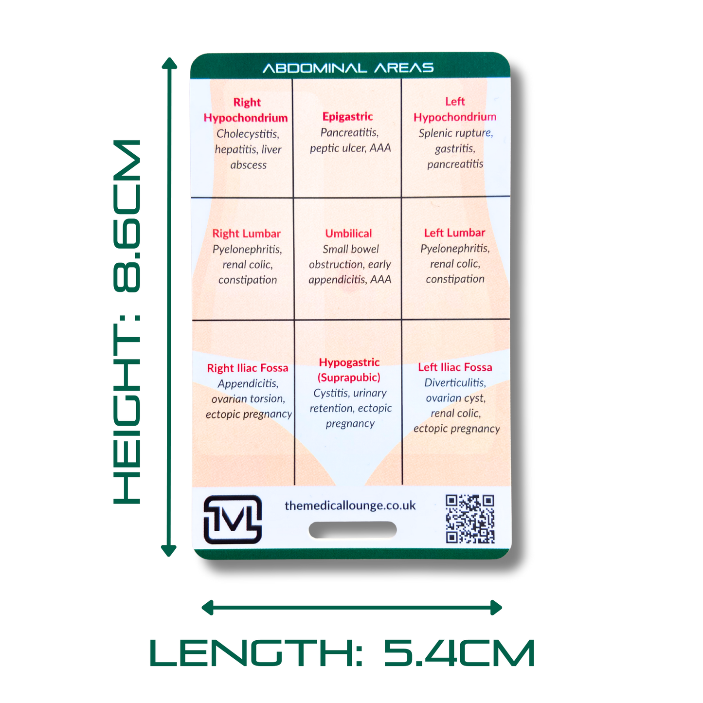 System Assessment Card Bundle – 3 Cards