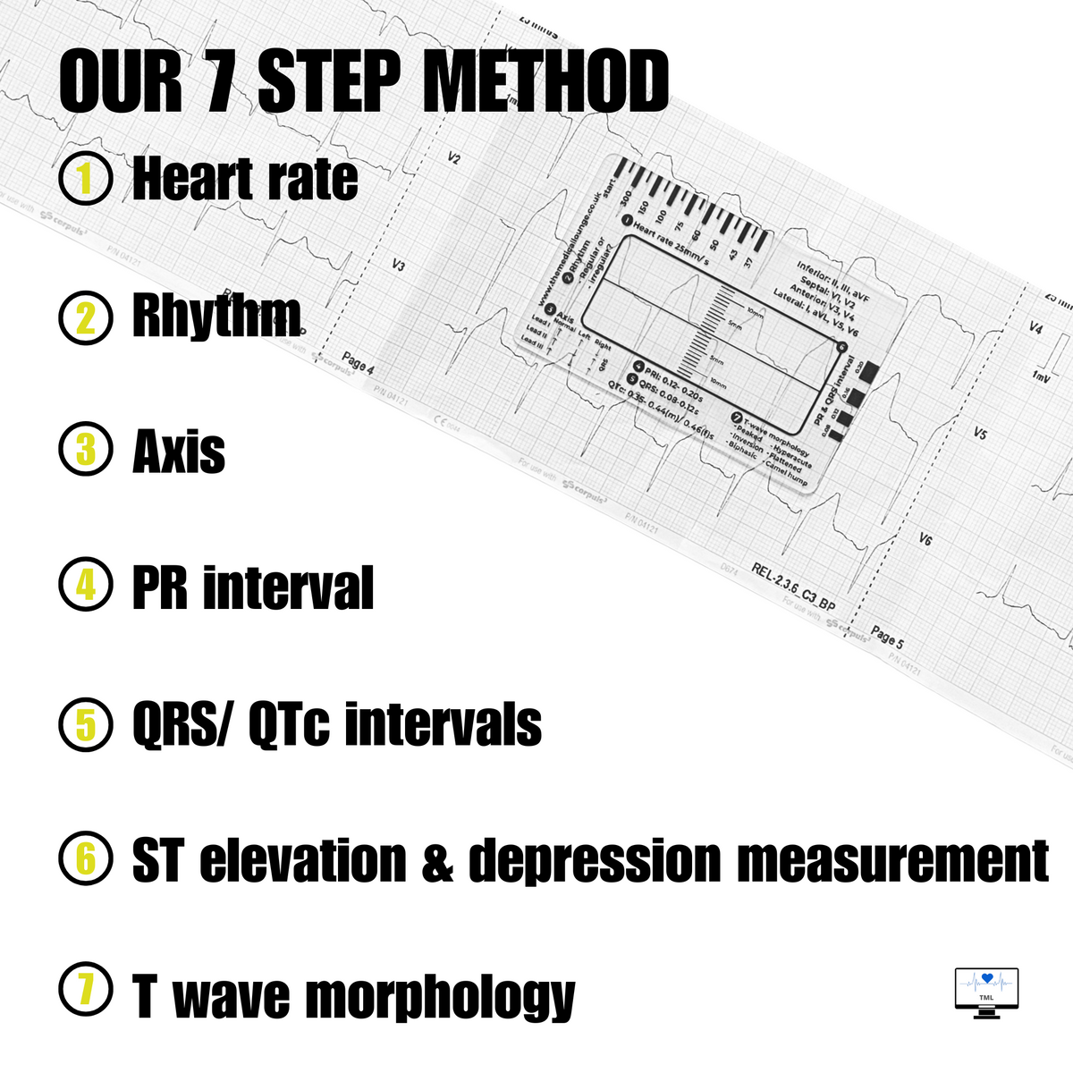 ECG Fundamentals Course + ECG Ruler